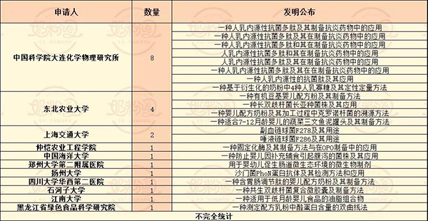 (xing)I(lng)ڡwQă(yu)ИI(y)|(zh)l(f)չ2.jpg