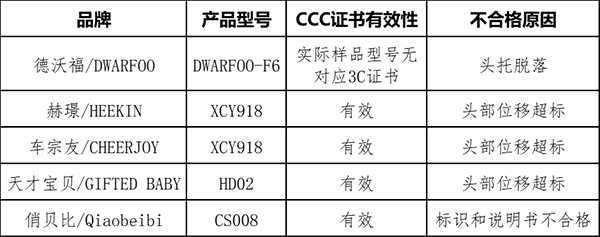 ͨ(bo)ͯȫήa(chn)Ʒ|(zh)(xing){(dio)Y(ji)