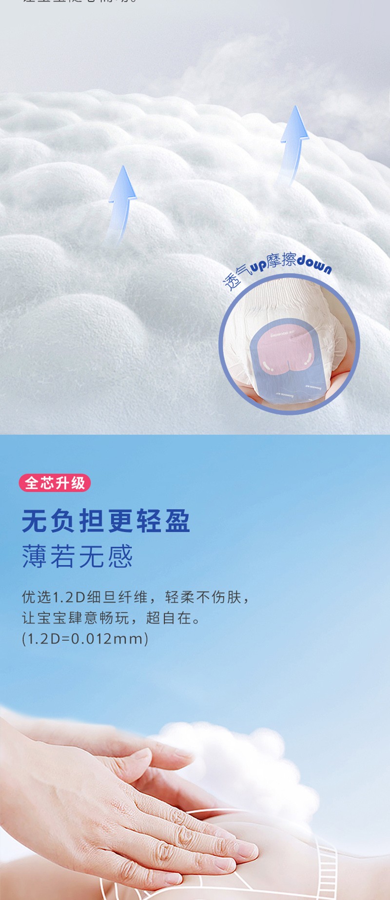 本護(hù)生物酶凈芯嬰兒悅動(dòng)紙尿褲詳情頁_04.jpg
